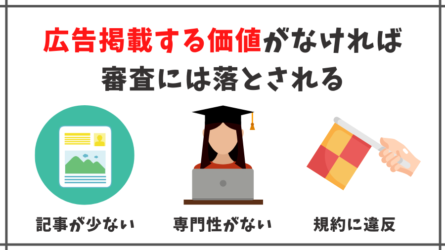 広告掲載する価値がなければ、アフィリエイト審査は落とされる